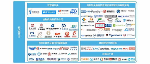 量化派榮膺億歐評選 2020創(chuàng)新型金融科技解決方案服務(wù)商標(biāo)桿企業(yè)